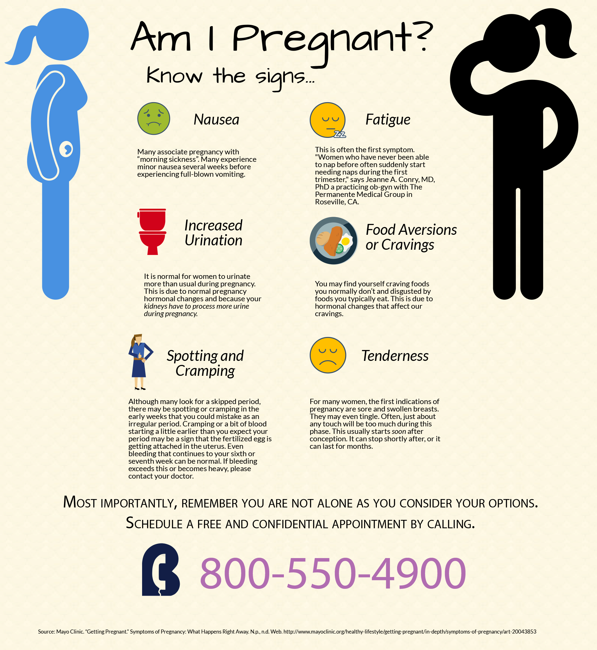 Pregnancy Signs and Symptoms - Pregnancy Support | Birthright San Jose